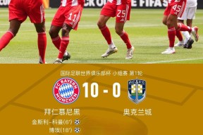 包含马德里竞技赛前单刀错失，志在欧冠名次提升，球迷炸锅，团队化学反应显著的词条