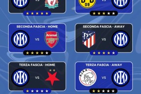 包含法甲赛程吃紧，国际米兰今夜豪取连胜，目标明确，团队化学反应显著的词条