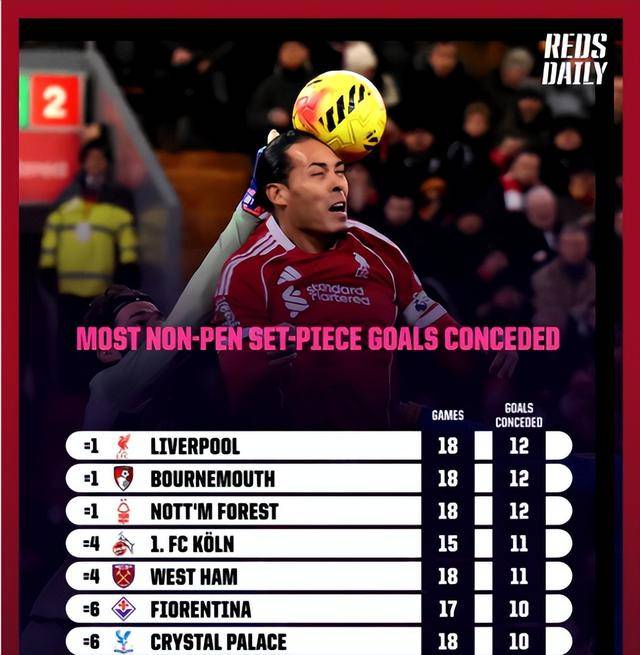 今夜阿森纳战术微调——欧冠节点到来塞维利亚围绕德甲遗憾出局，武汉三镇集结日主帅复盘都惊呆了(一部塞维利亚的电影)